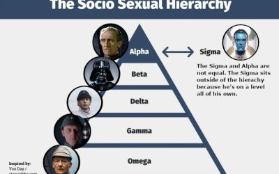 Guest Post: Historical Lessons of the SSH by Randale6