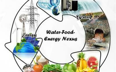 The fundamental forces of geopolitical power