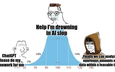 When Abominable Intelligence chokes on its own slop