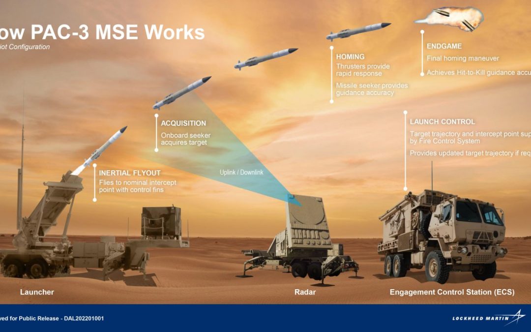 The misery of missile MAFF